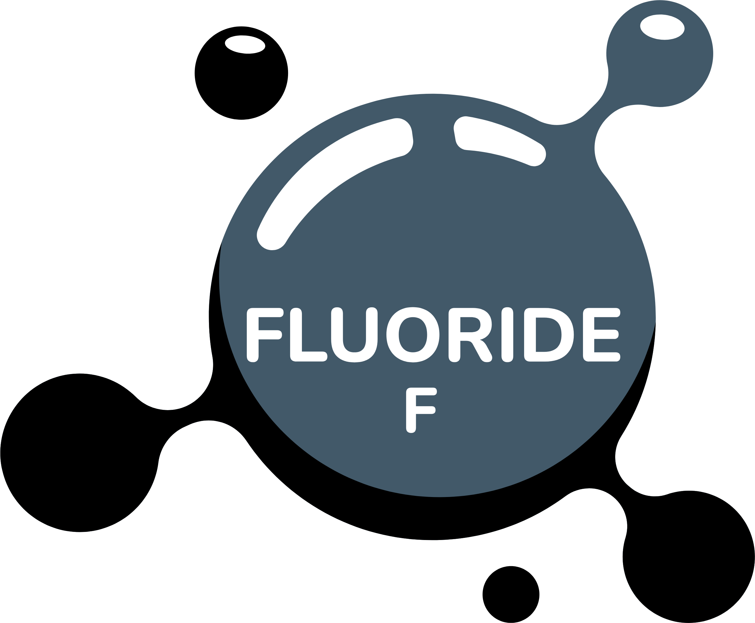 Environment Key_Highlights_2